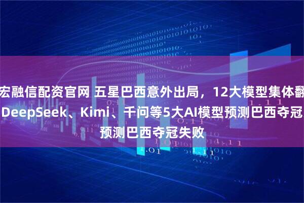 宏融信配资官网 五星巴西意外出局，12大模型集体翻车，DeepSeek、Kimi、千问等5大AI模型预测巴西夺冠失败